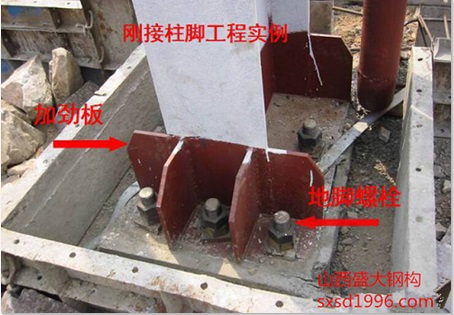 輕鋼結(jié)構(gòu)廠房建筑在行業(yè)其它領(lǐng)域中的應用